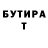 КЕТАМИН ketamine Dmytro Pohorylovsky